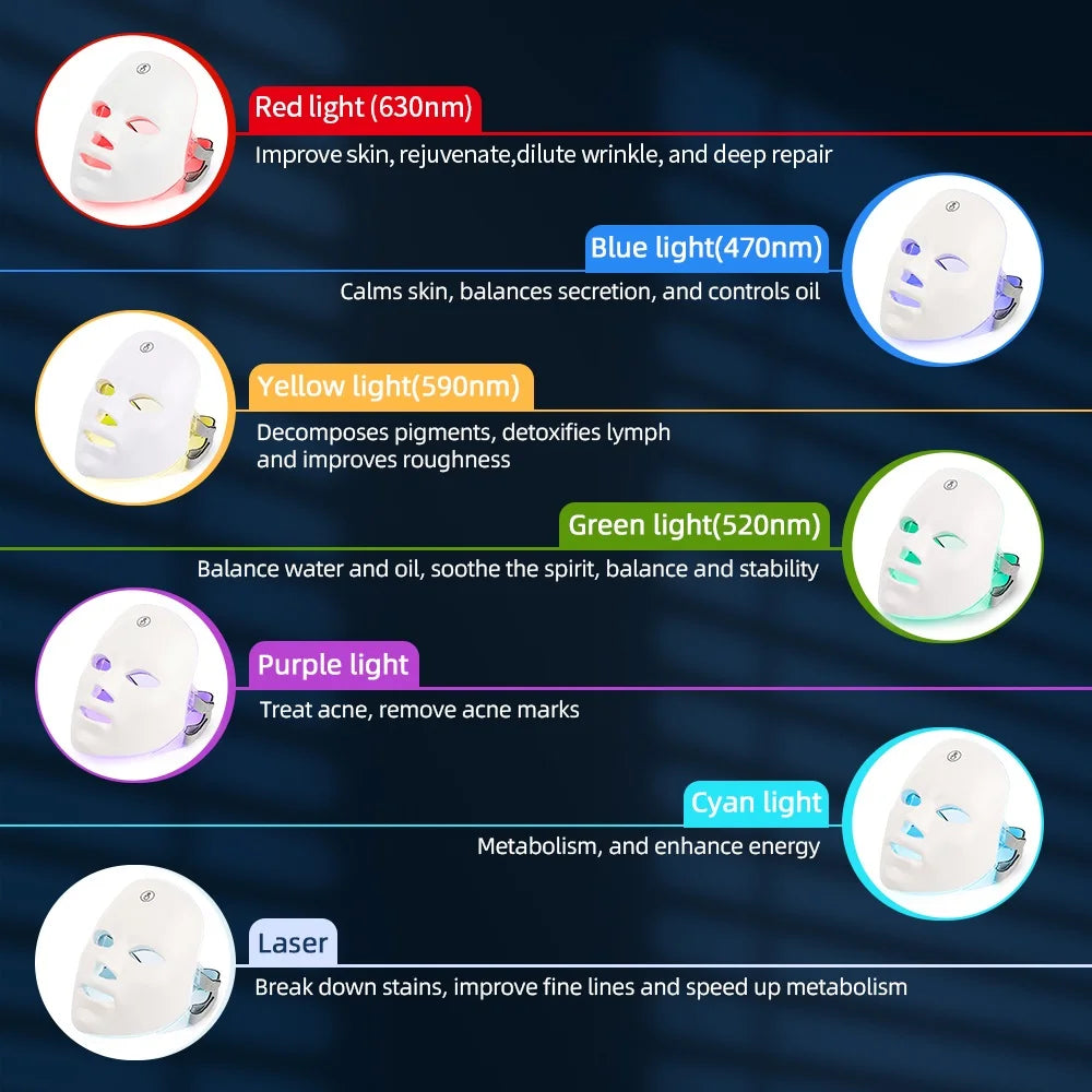 AuraHaven Rechargeable Facial LED Mask
