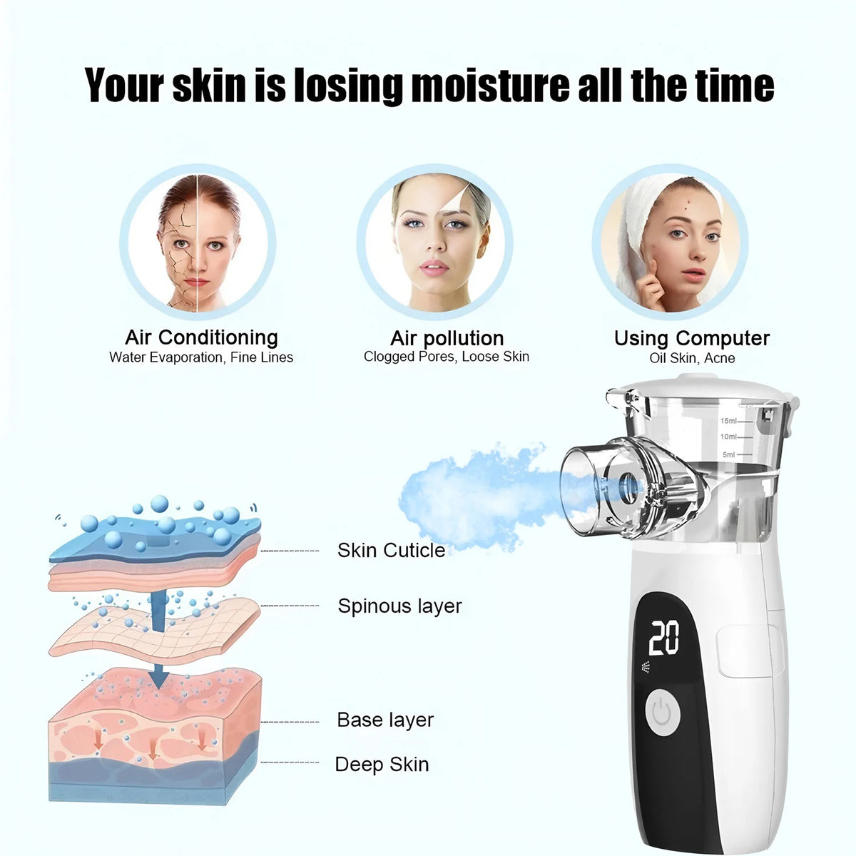 AuraHaven Facial Steamer